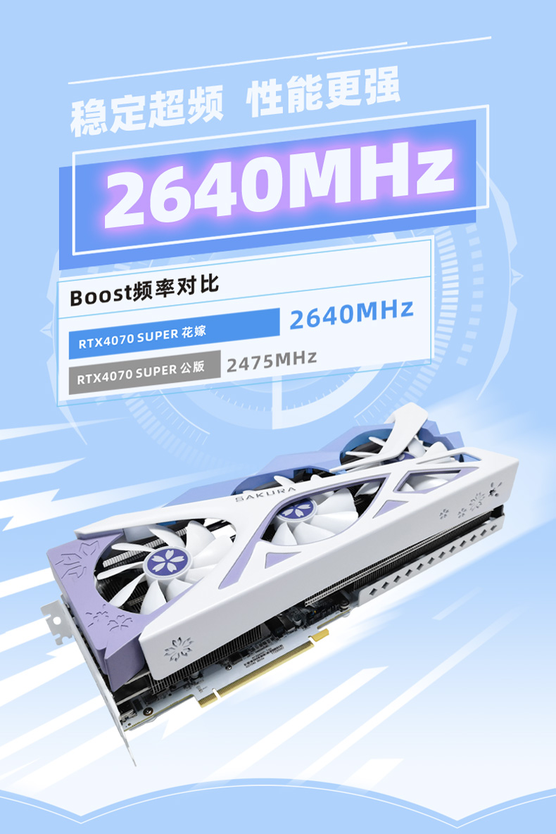 SUPER超能力进化!盈通GEFORCE RTX 4070 SUPER显卡正式开售 SUPER超能力进化!盈通GEFORCE RTX 4070 SUPER显卡正式开售